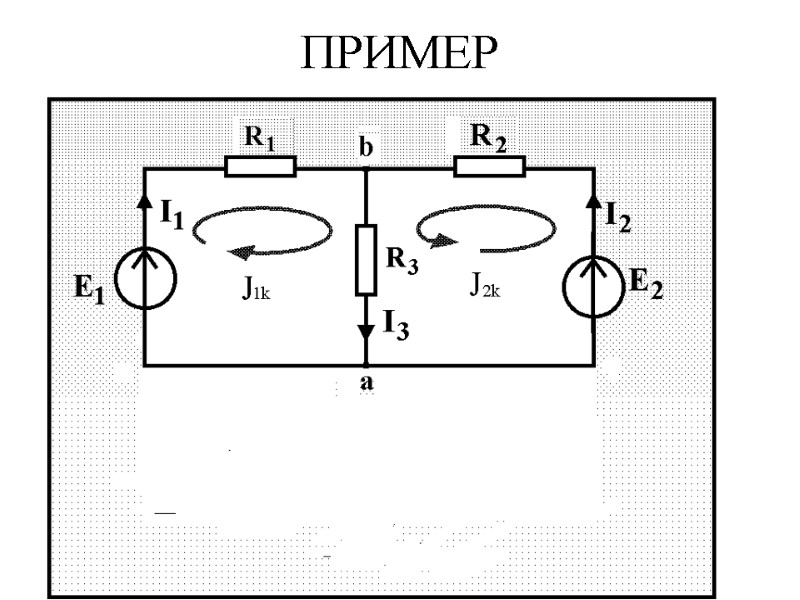 ПРИМЕР